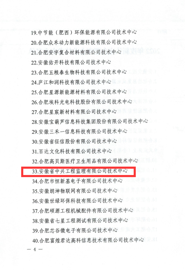 中兴监理顺利通过合肥市级企业技术中心认定-2.png 中兴监理顺利通过合肥市级企业技术中心认定-2.png