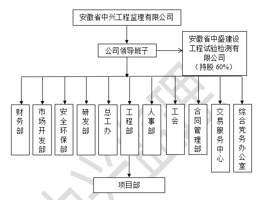 9f84ec0fc4fc85a2ed90bada437ecdd1.png